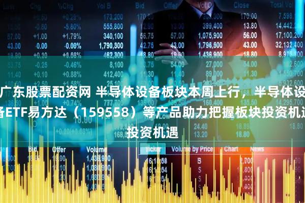广东股票配资网 半导体设备板块本周上行，半导体设备ETF易方达（159558）等产品助力把握板块投资机遇